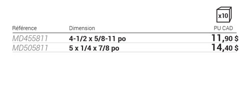 Type 27 grinding wheels ALPHA TRIM data table