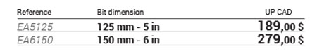 Forged steel vises with swivel-base data table